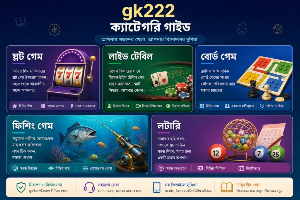 GK222 casino sports betting risk guide