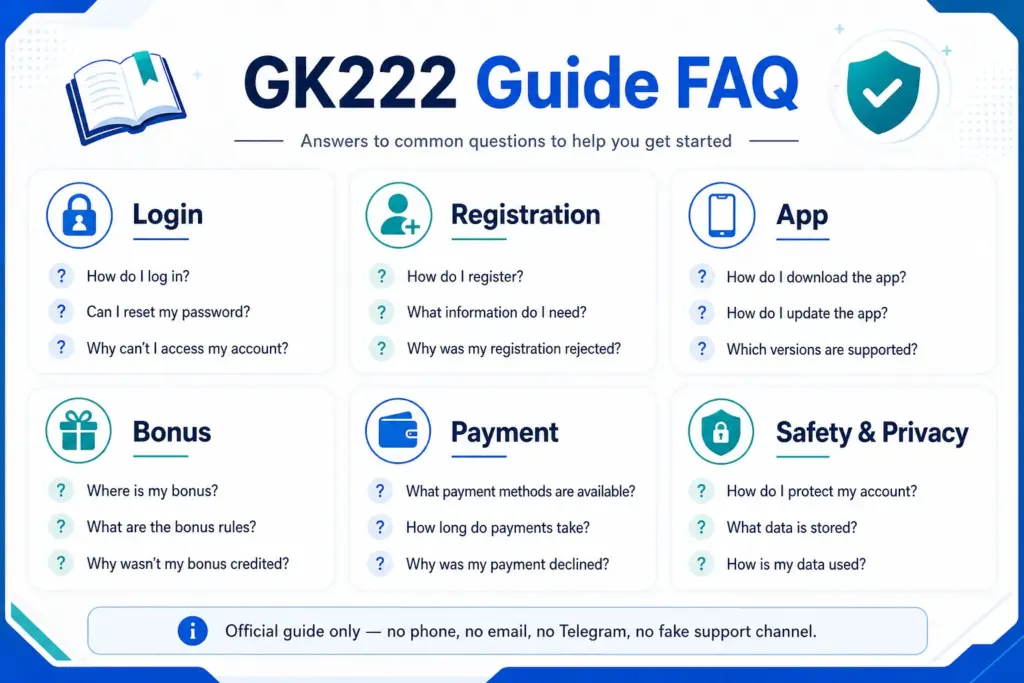 GK222 FAQ Bangladesh safety questions board