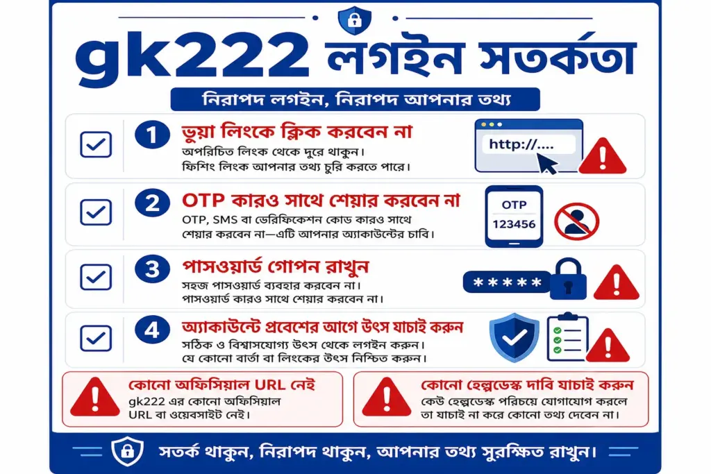 GK222 login OTP safety checklist